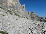 Planina Zajzera - Jôf di Montasio/Montaž